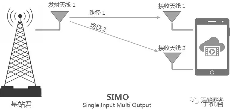 尊龙凯时 - 人生就是博!